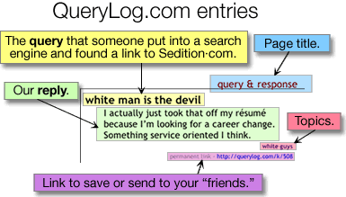 QueryLog entries explained.